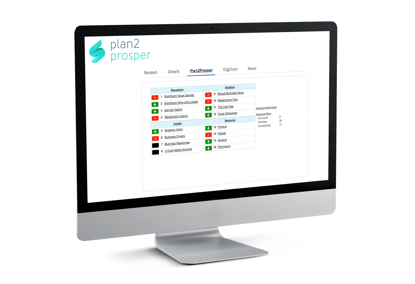 Plan2Prosper training