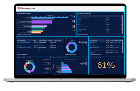 Plan2Prosper - visibility