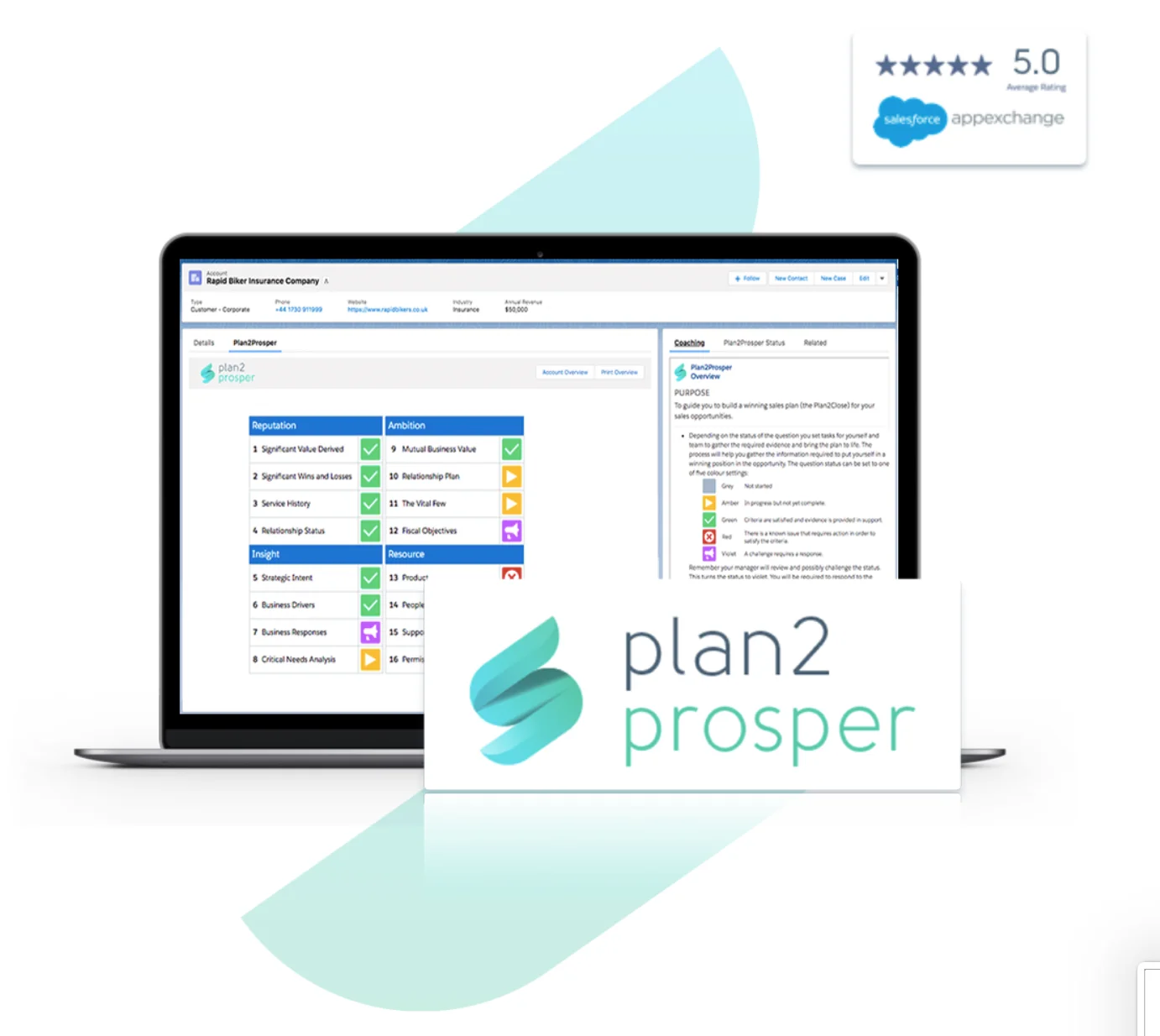 Plan2Prosper account-planning application displayed on a laptop.