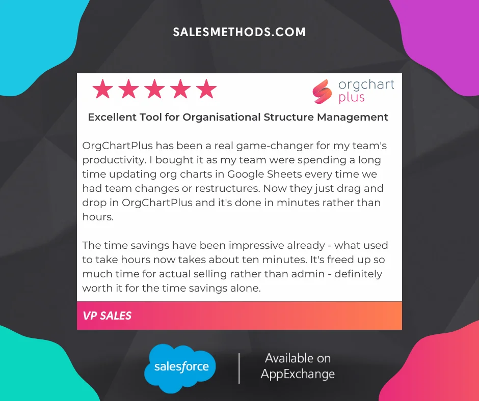 Five-star OrgChartPlus review describing faster org-chart updates and less administrative work.