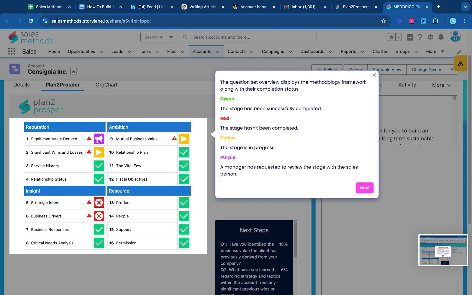 Plan2Prosper account-planning framework with colour-coded completion and manager review status.